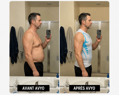 AVYO™ | Ressentez le Pouvoir de la Confiance, du Maintien & du Contrôle