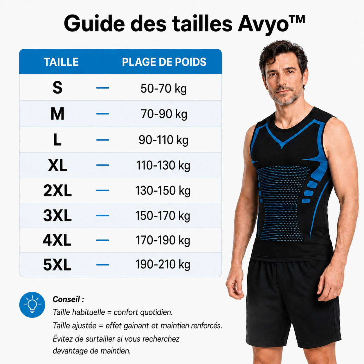AVYO™ | Ressentez le Pouvoir de la Confiance, du Maintien & du Contrôle
