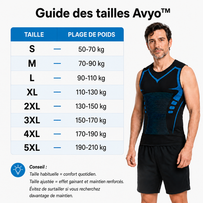 AVYO™ | Ressentez le Pouvoir de la Confiance, du Maintien & du Contrôle